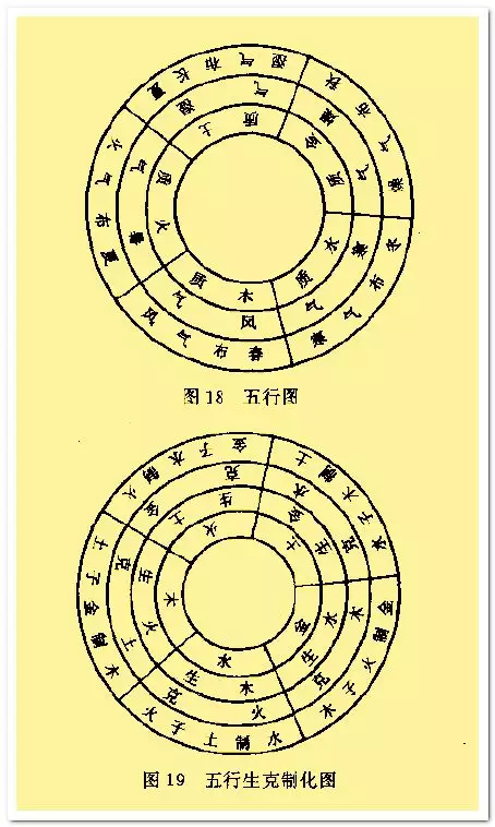 五行中金生什么：五行中什么东西生金？