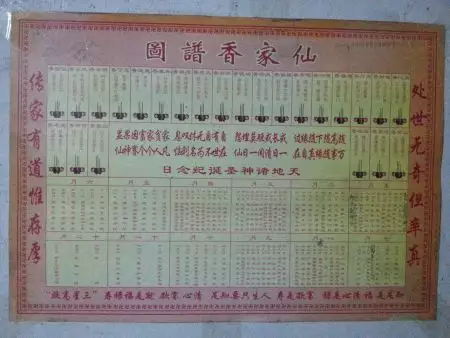 4、七十二香谱图解大全香:香谱图解，香，是什么意思