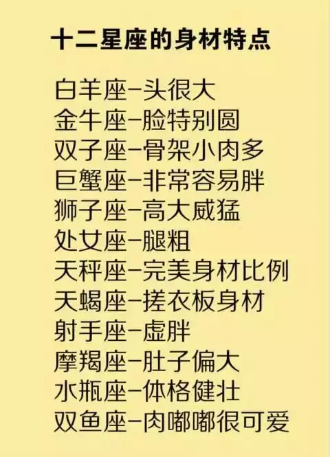 3、12星座谁最丑最胖排名:12星座女生谁最丑排名