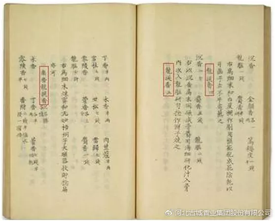1、香谱中的禄香是什么意思:24香谱中禄香的“左搭右灭，右搭左灭” 是什么意思？