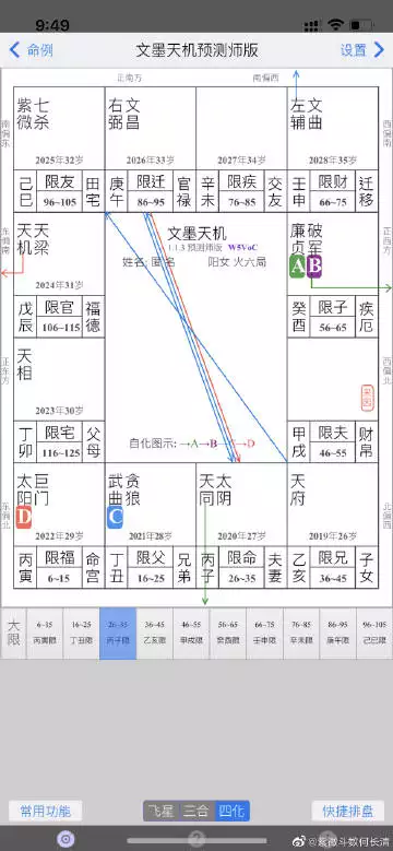 6、算年运势:属虎女人年的运气