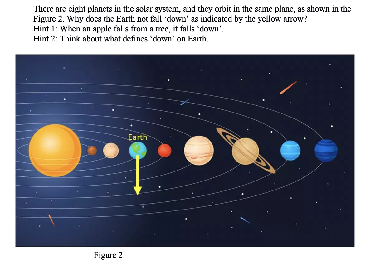 8、星盘查询，以前去过一个网站，里面有星盘查询，查询后不止会显示各种月亮、太阳星座