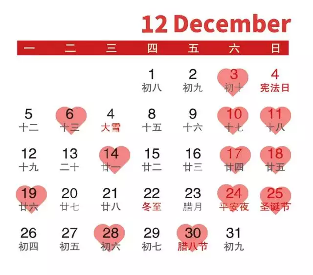 022年結婚的好日子，結婚吉日怎麼查最准"