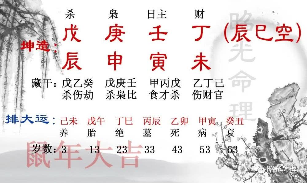 5、男女姓名配对测试婚姻:婚姻姓名配对测试