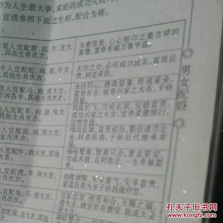 4、男女婚配口訣:請教男女婚配事宜