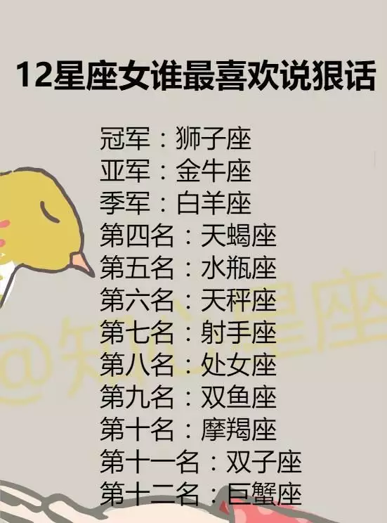 6、哪个网站星座分析最准:哪个星座运势网站最准