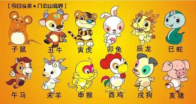 十二生肖屬相年份對照表，屬相年份對照表
