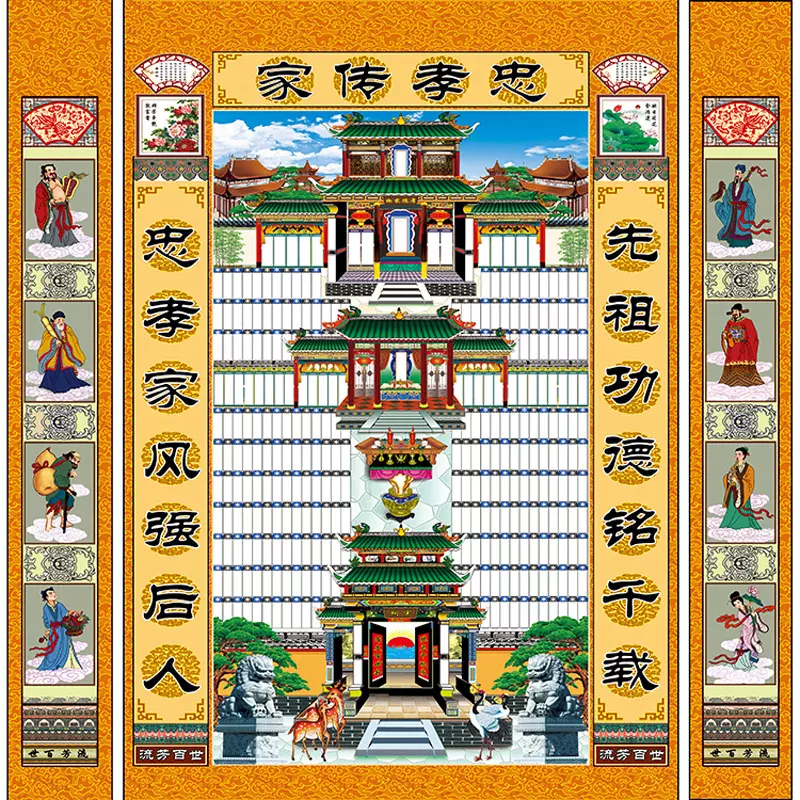 4、如何查自己身上的神位:身上有幾個神位，請問這是怎麼回事，需要我做些什麼嗎？
