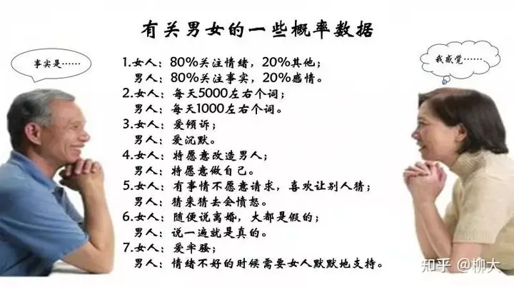 2、婚姻真是天註定的嗎:姻緣真的天註定嗎