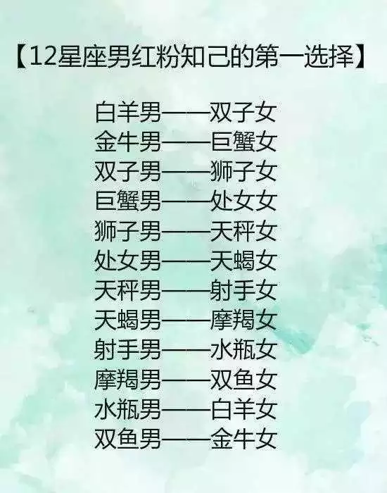 3、天蠍座哪個生肖最苦:天蠍座幾號出生最苦