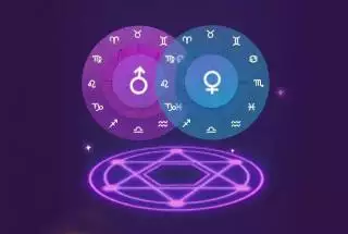 5、新浪星盘合盘查询:分析双人星座合盘
