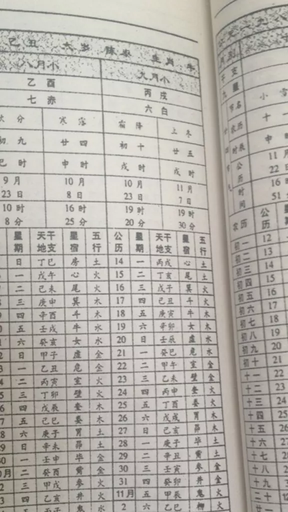 艳五行属什么的：两夫妻名字里的有同一个艳字在中间，,在五行里怎么解释好吗？