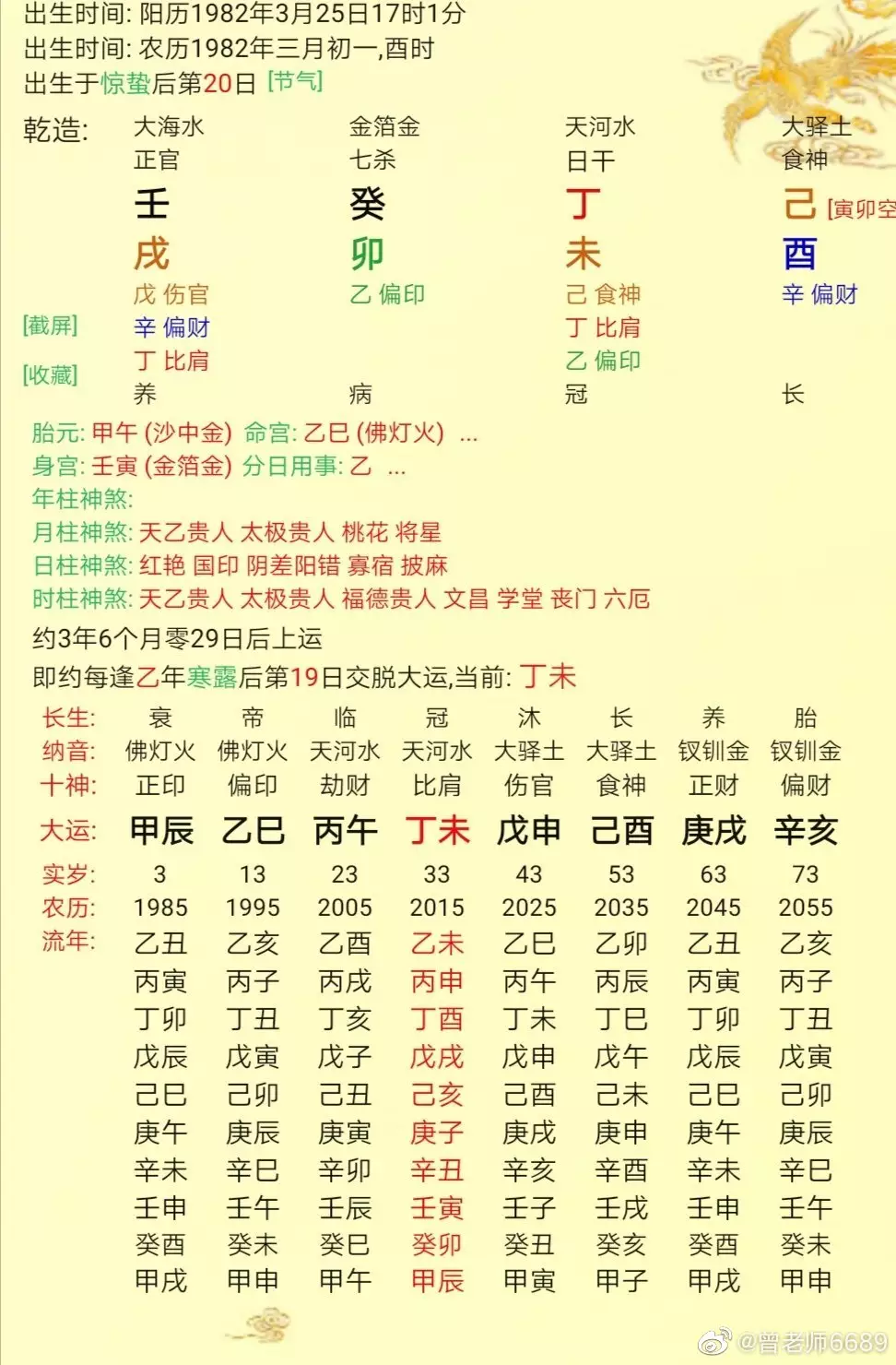 五行八字格局解析：关于八字中的八格什么意思