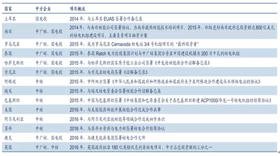 1、免費測事業發展方向:未來測繪前景 發展方向是什麼