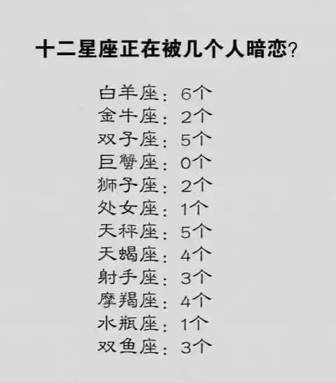 2、命不好的上升星座:命宫和上升星座应该是一致的吗