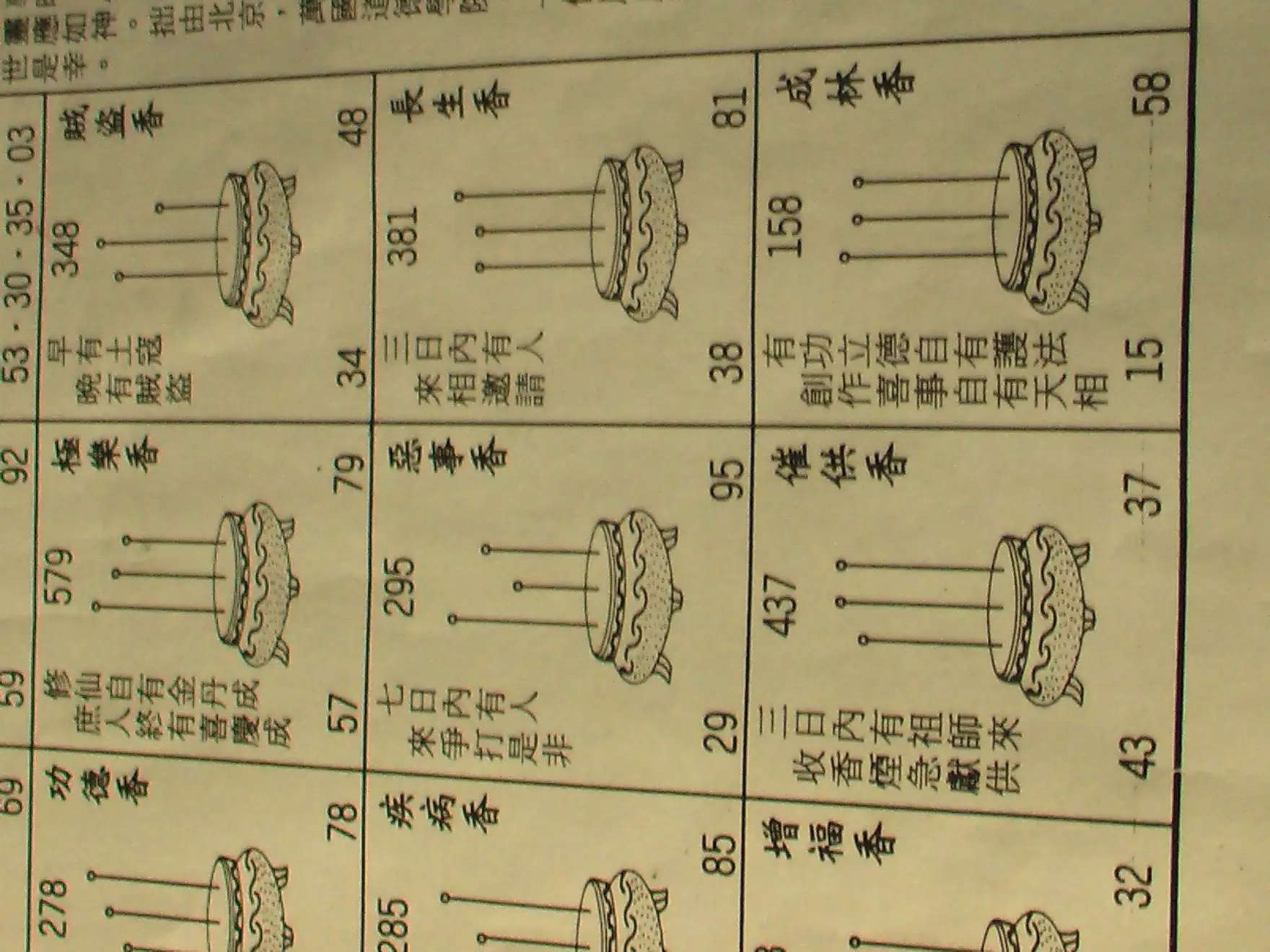 1、怎么看烧香烧得好不好:咋样才知道烧香好不好