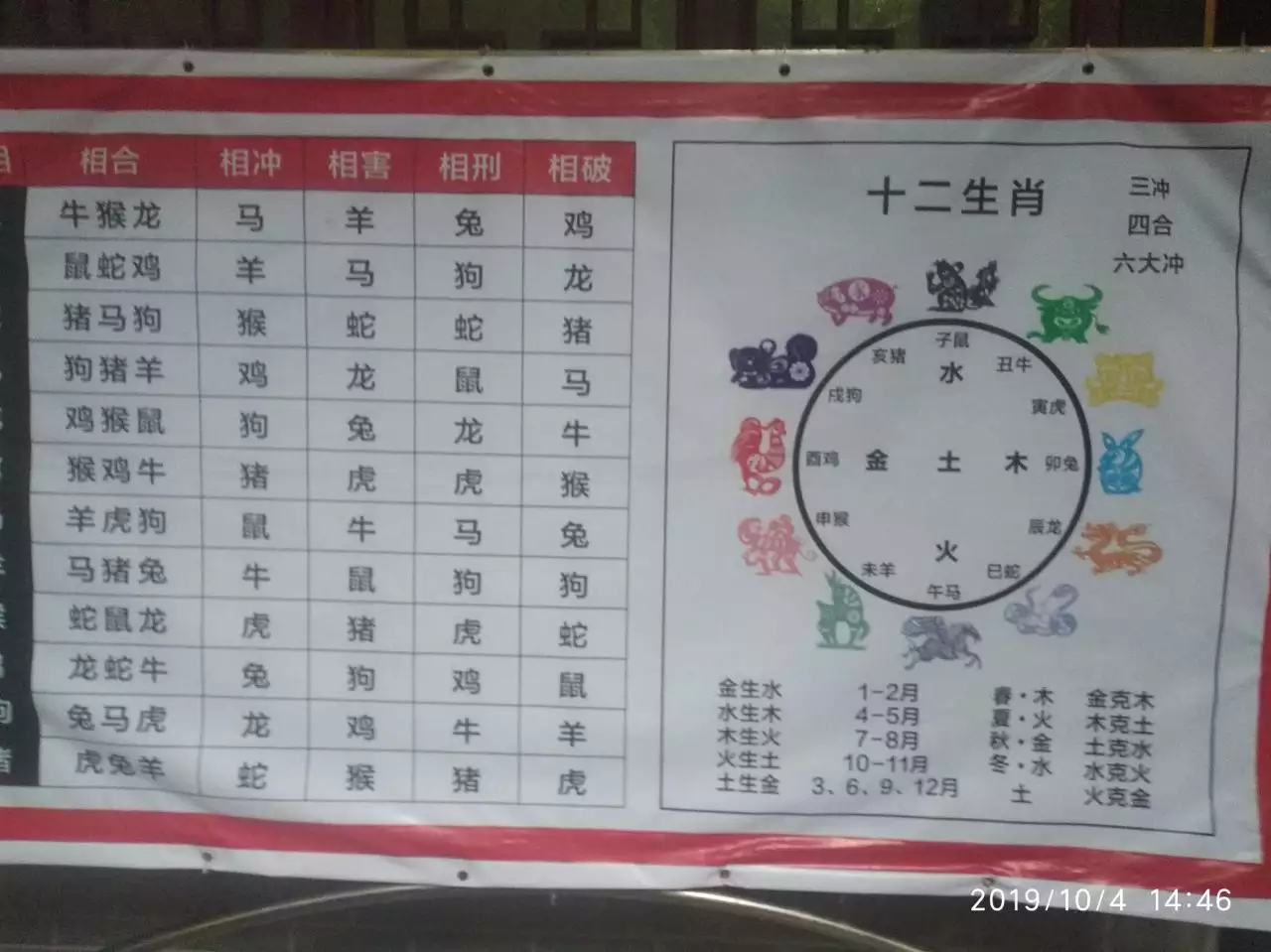 2、跟孩子属相相克怎么办:我和儿子的属相相冲怎么办