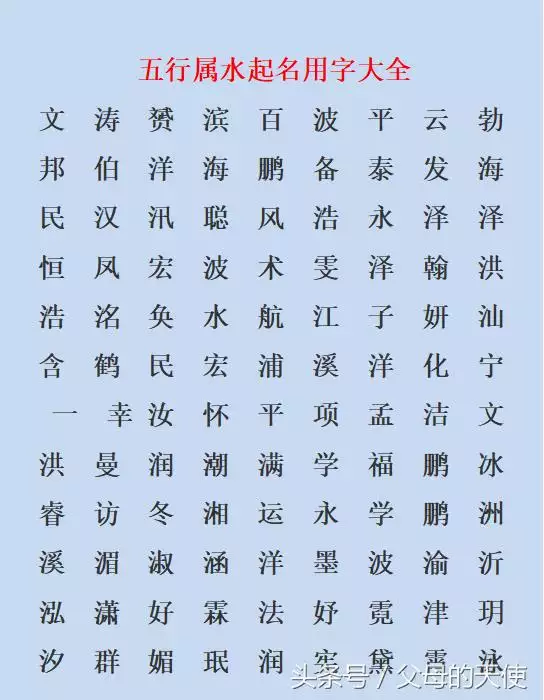 3、瑞字五行屬什麼:瑞在五行中屬於哪一類