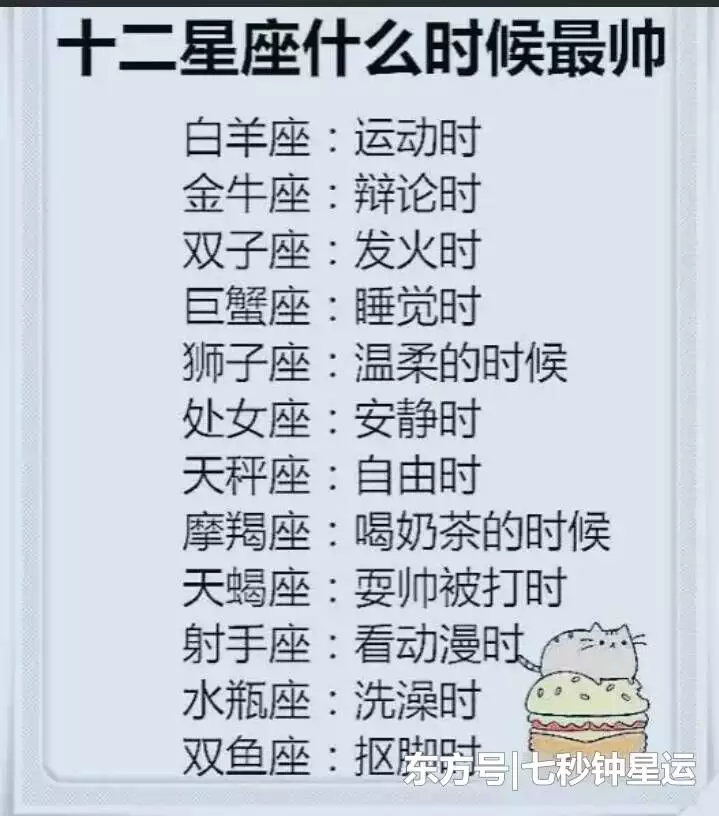 2、我是什么星座:查一下我是什么星座