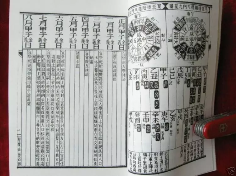 4、吉日吉时辰查询:吉日吉时查询