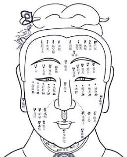 1、有运势的男人痣:男人痣,解惑！