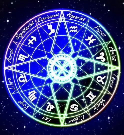 1、星座的星盘查询:关于星座星盘查询
