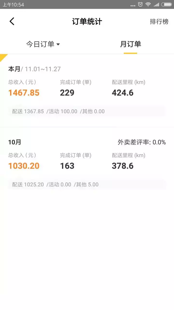 4、美團全職一個月跑單多少錢:跑美團多少錢一單