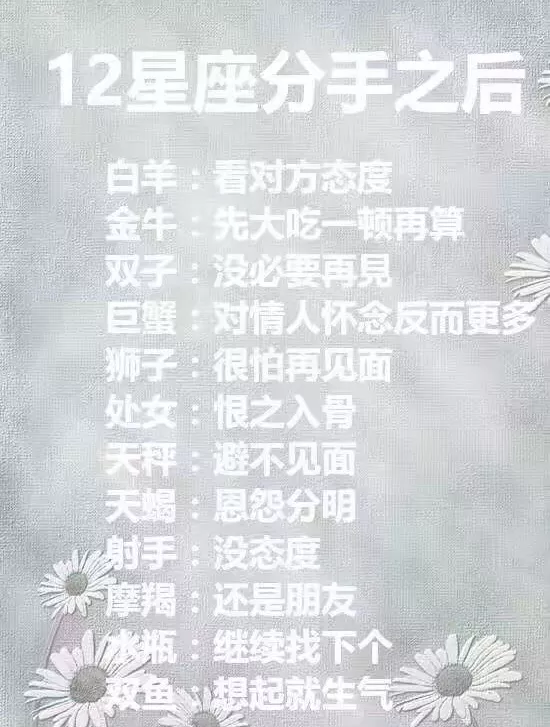 1、情侣星座匹配度测试:星座婚配测试