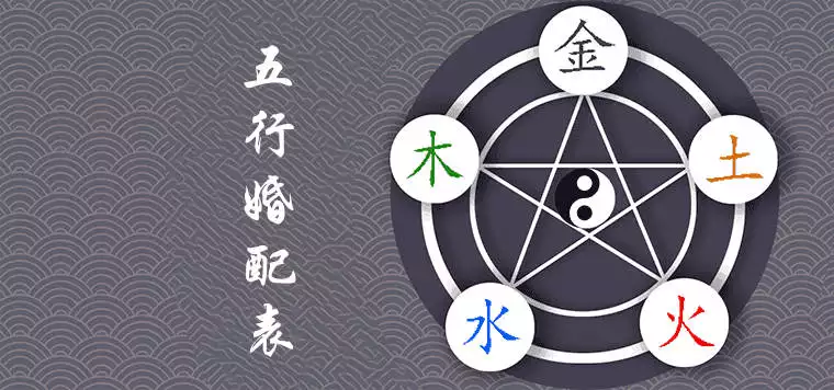 2、屬狗山頭火命詳解:年屬狗是什麼命