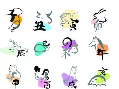 1、婚姻属相配偶:十二生肖配偶