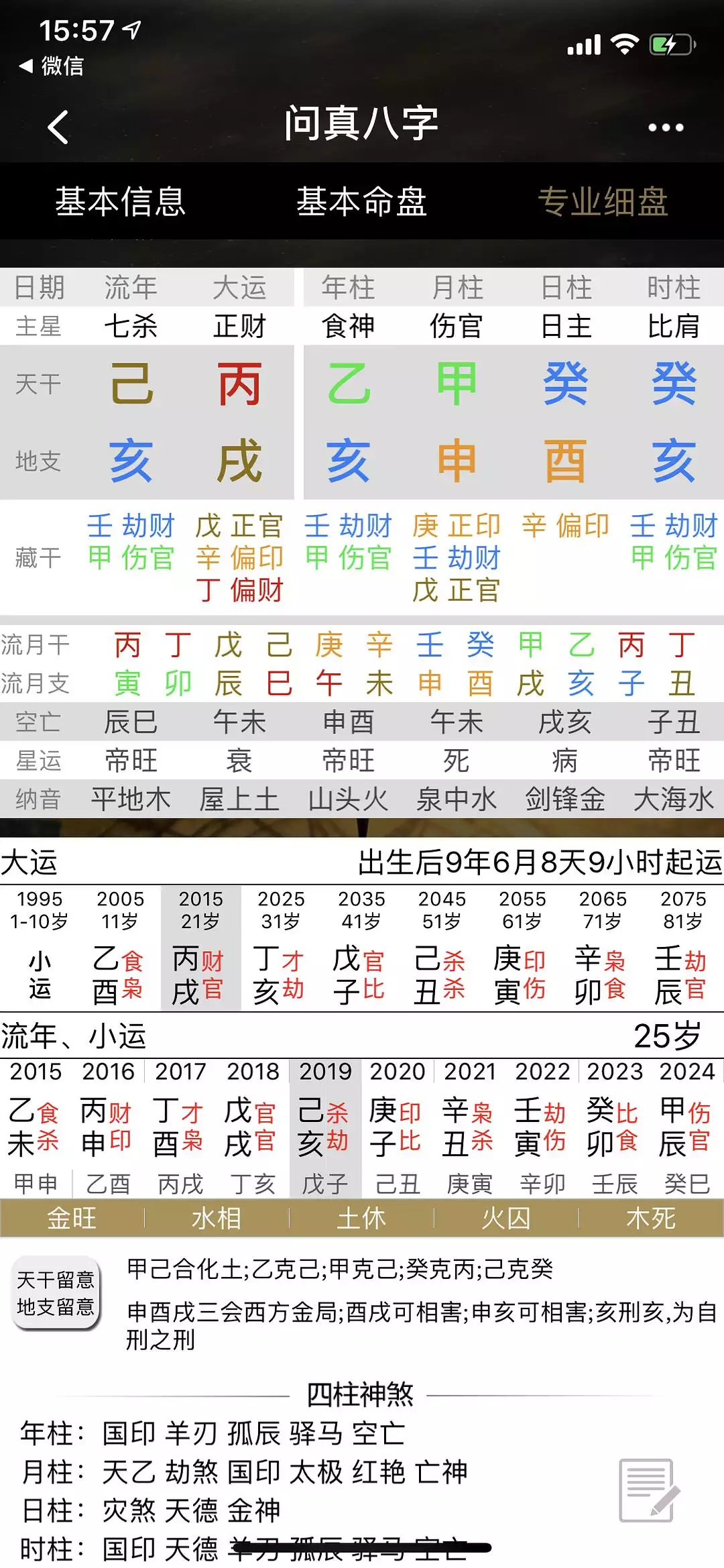 事业好的女性八字特点