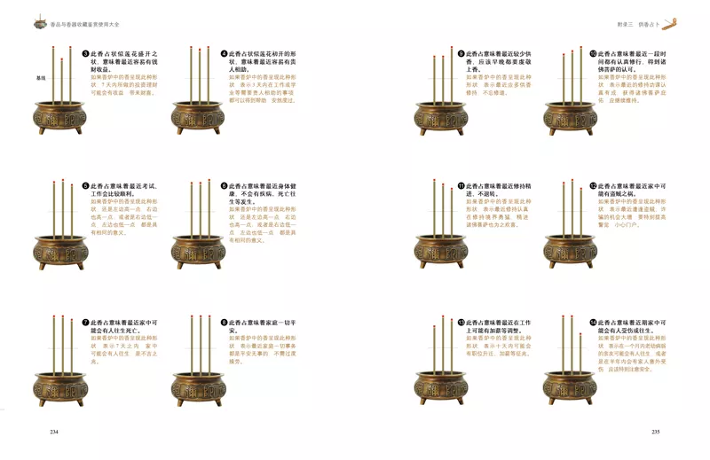 5、整把香烧香图解大图(第1页):四根香烧香图解