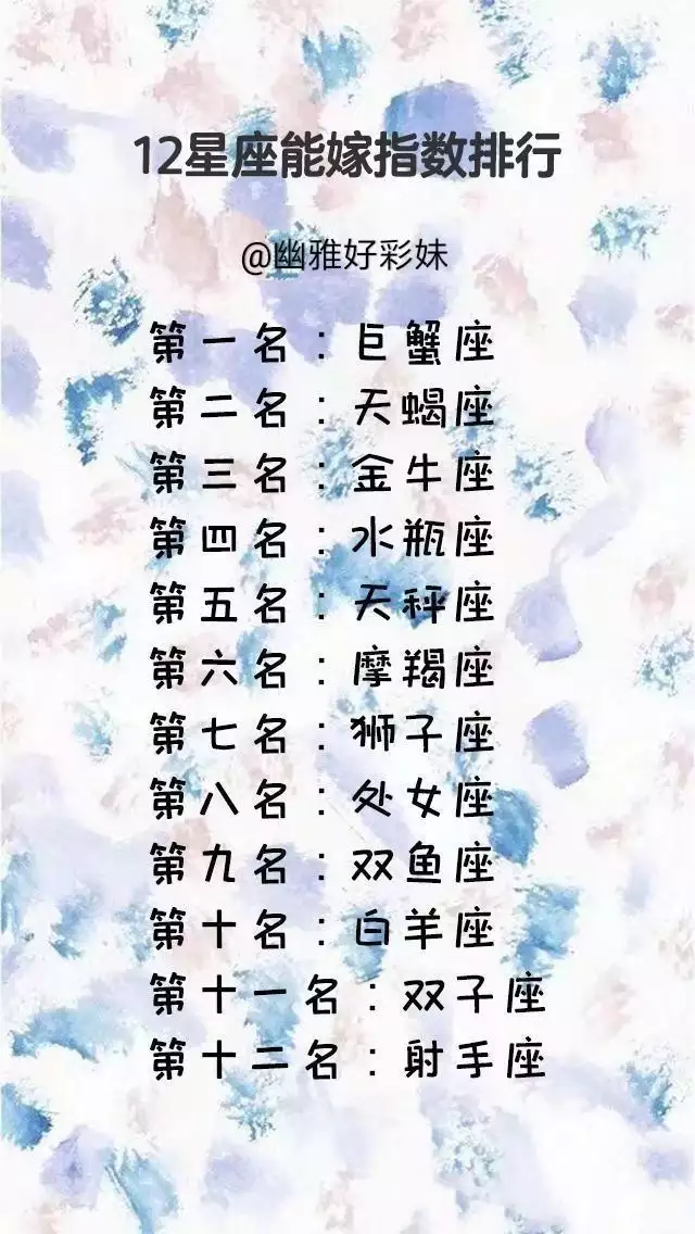 1、12星座的特征与特点:12星座各具有什么样的外貌特征