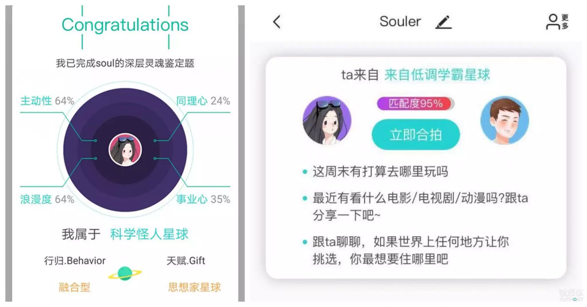 2、夫妻匹配度測試:誰做過婚姻匹配度測試？感覺準不準？