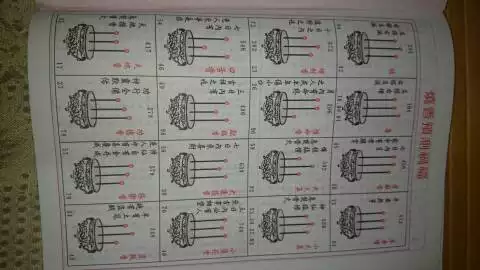 6、天地香预示好吗:“天地香”是什么意思？