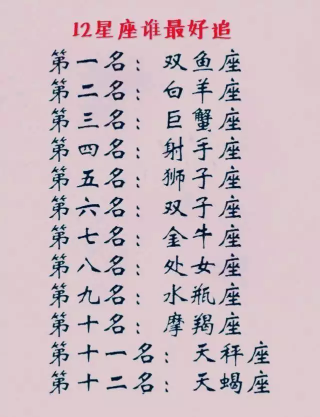 1、比较准的星座专家:比较准的星座博主