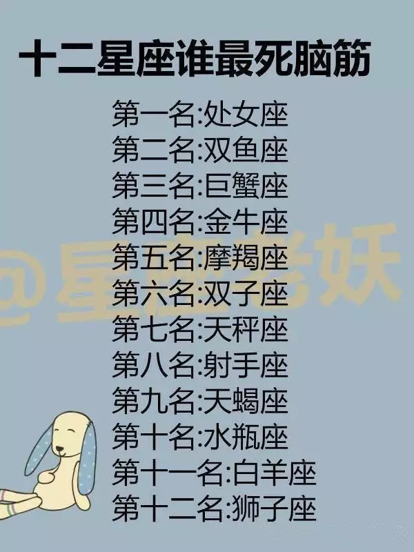 2、星座是怎么划分的:星座是怎样划分的