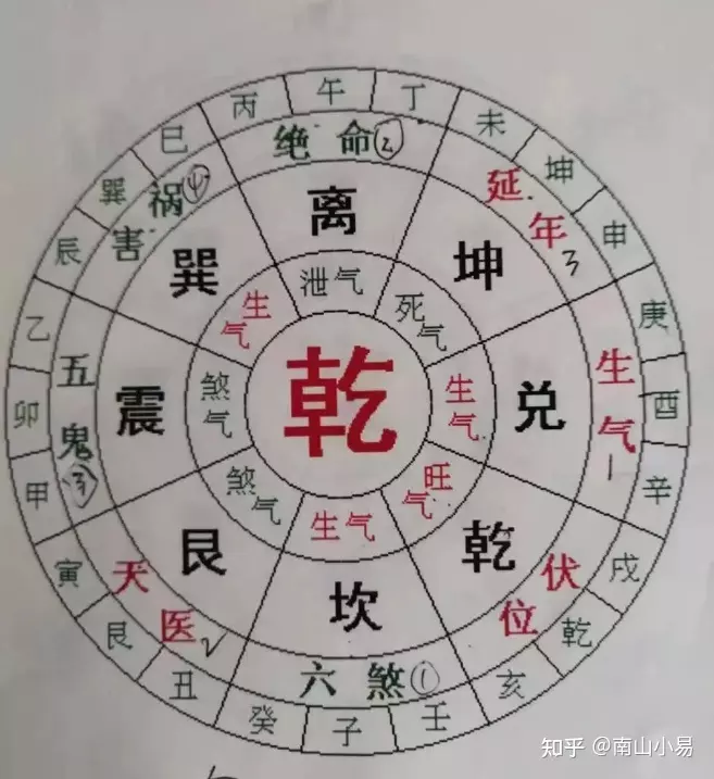 1、未时出生的男狗配什么属相:属狗男和什么属相最配