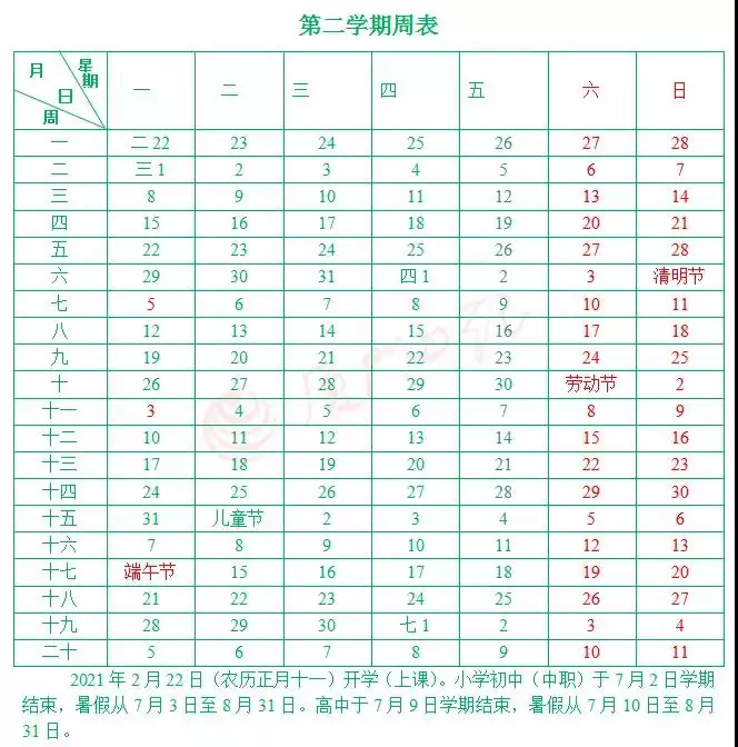 1、年2月22日农历属相:，2月3号属什么？