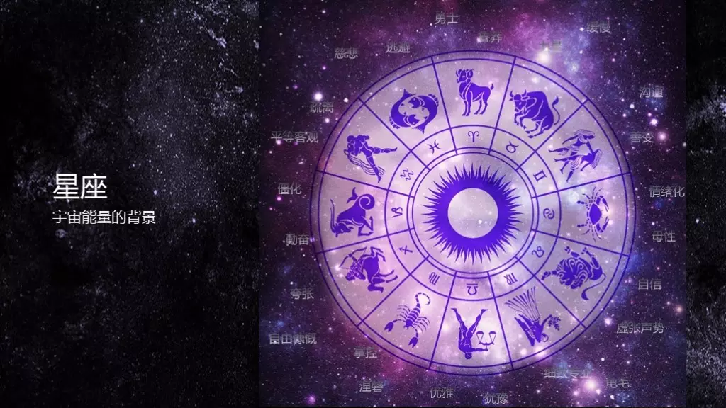 1、最准确的月亮星座查询表:月亮星座查询