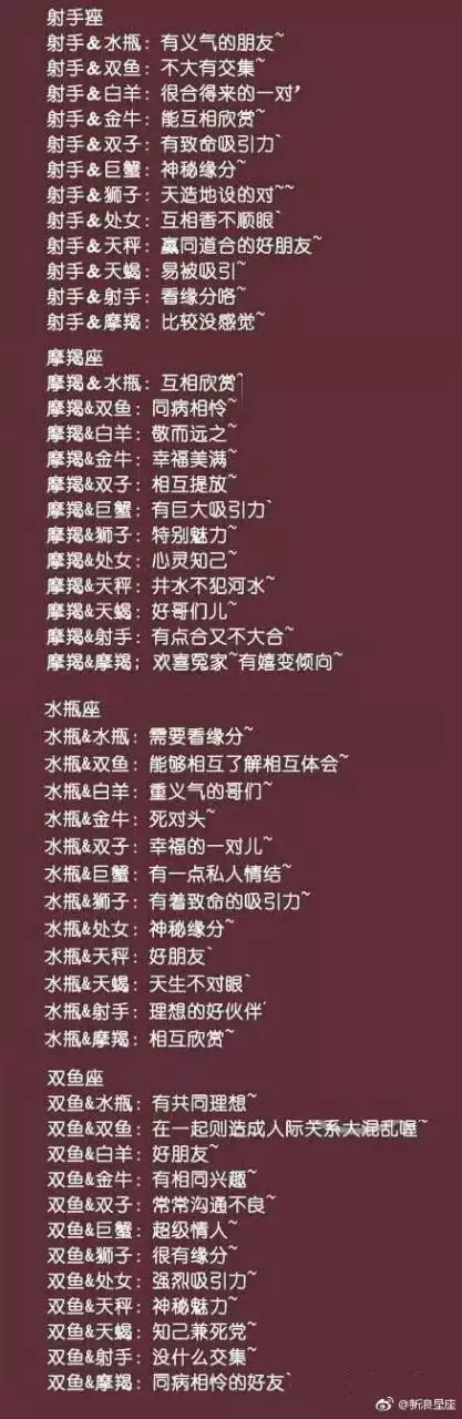 3、新浪星座网运势星座:双鱼座运势新浪星座最准
