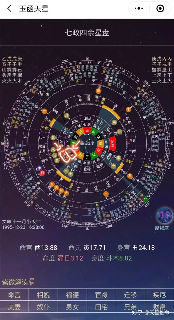 6、免费查询星盘:星盘查询 分析星盘 星座命盘