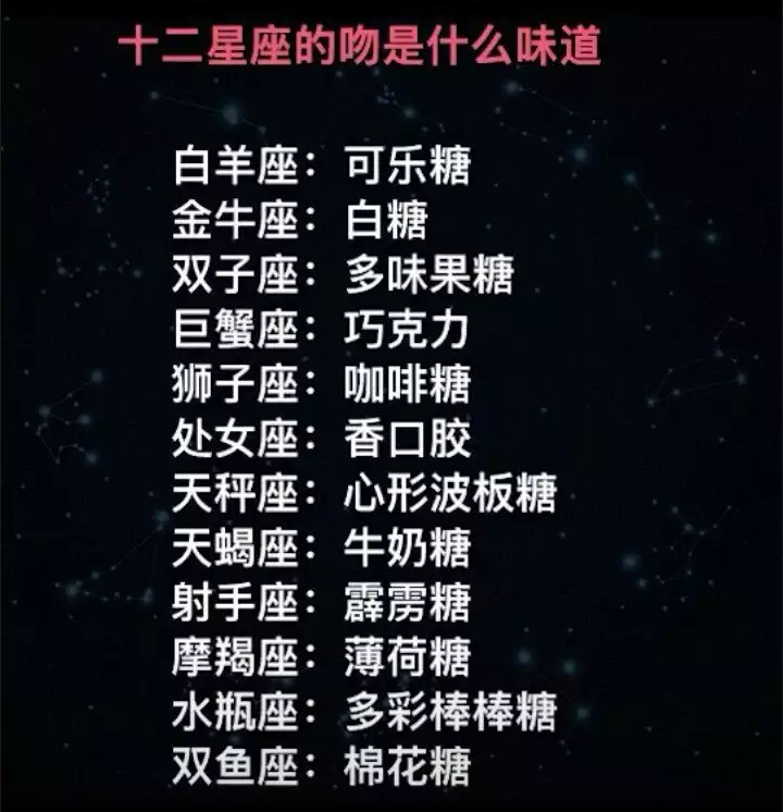 1、十二星座的性格和命运天蝎座:十二星座的性格！