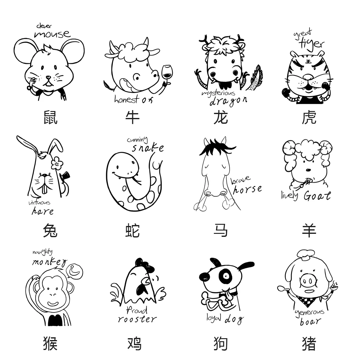 6、12生肖简笔画图片大全:怎么画十二生肖的图片？