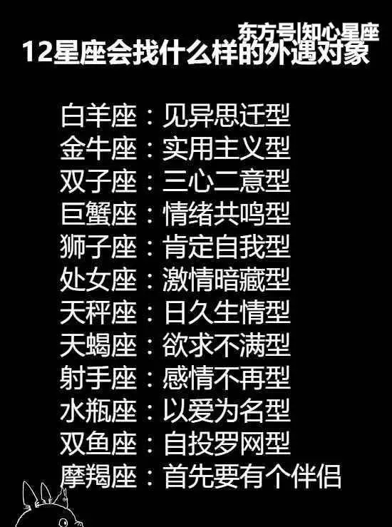 2、天蝎座和什么星座最配:天蝎座和什么座最配