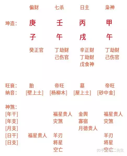 2、2个人相克的表现:两个人相克什么意思？