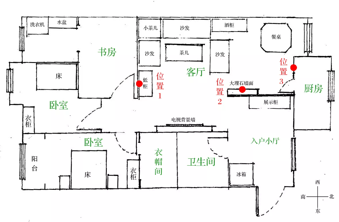 1、财神爷放在家里什么位置比较好:财神爷应该放家里哪个位置