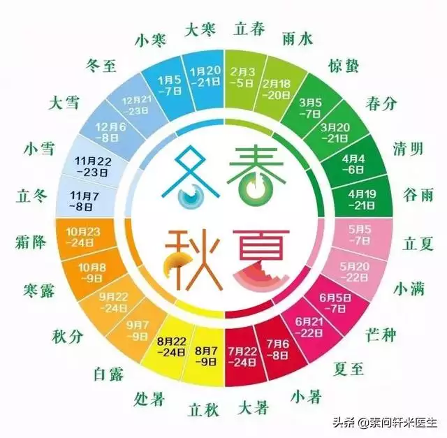 庚子年是什么意思