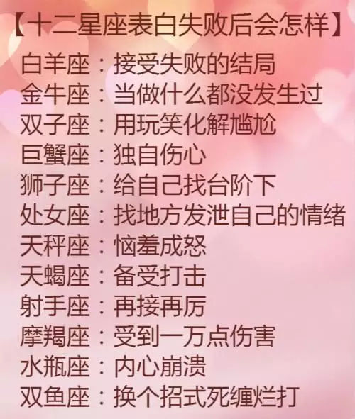 2、12星座谁最胖谁最瘦排名:盘点十二星座谁最瘦，排行
