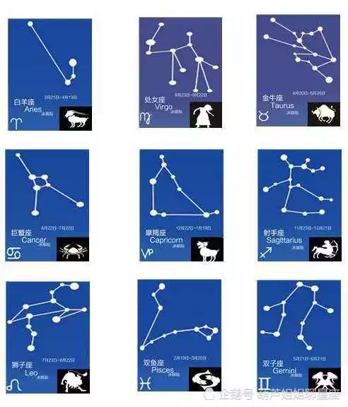 4、水平瓶座运势详解:星座运势查询每日更新